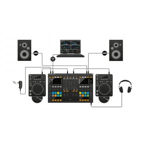 Native Instruments Traktor Kontrol S8 - Digitale DJ USB Midi Controller cdspeler aansluiten en speakers