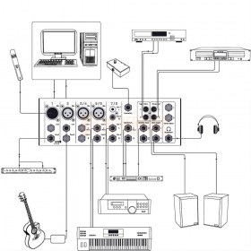 routine Schipbreuk Noodlottig niet meer leverbaar-Audiophony MX822 - Compact mengpaneel met digitale  effecten en geluidskaart
