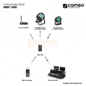 WiFi naar W-DMX™ converter voor draadloze lichtregeling via de Cameo iDMX® app. Tot 300 m bereik en 8 uur batterijduur