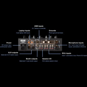 Achterkant - Rane Seventy - Professionele DJ mixer, 2-channel Serato mixer for the Pro-Performance DJ