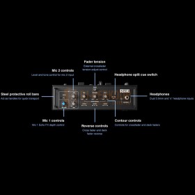 Voorkant - Rane Seventy - Professionele DJ mixer, 2-channel Serato mixer for the Pro-Performance DJ