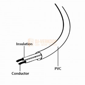 CablExpert PC-184-VDE Netsnoer (C7) zwart, 1.8 meter pvc mantel