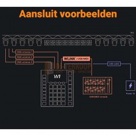 Live show voorbeeld Wolfmix W1 MK2 - stand-alone DMX-performance lichtcontroller