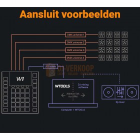 Grote Disco voorbeeld Wolfmix W1 MK2 - stand-alone DMX-performance lichtcontroller