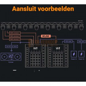 Club voorbeeld Wolfmix W1 MK2 - stand-alone DMX-performance lichtcontroller