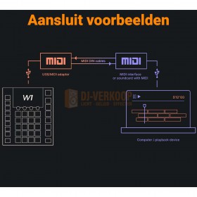 Muziek Track gesynchroniseerde show voorbeeld Wolfmix W1 MK2 - stand-alone DMX-performance lichtcontroller