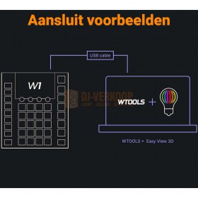 Thuis voorbeeld Wolfmix W1 MK2 - stand-alone DMX-performance lichtcontroller