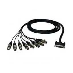 Multikabels | DJ-Verkoop